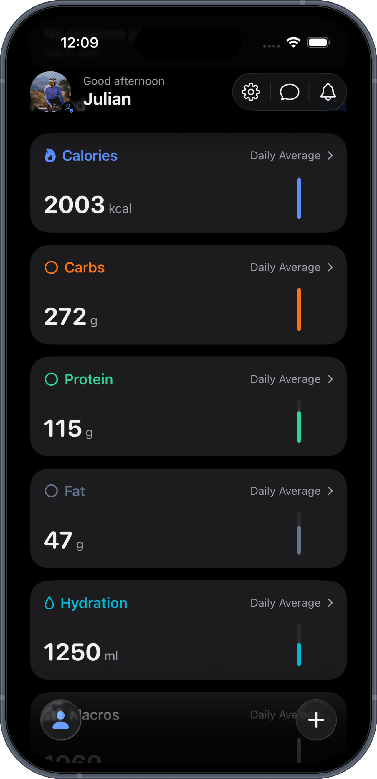 Insights home: pinned metrics, each a week trend
